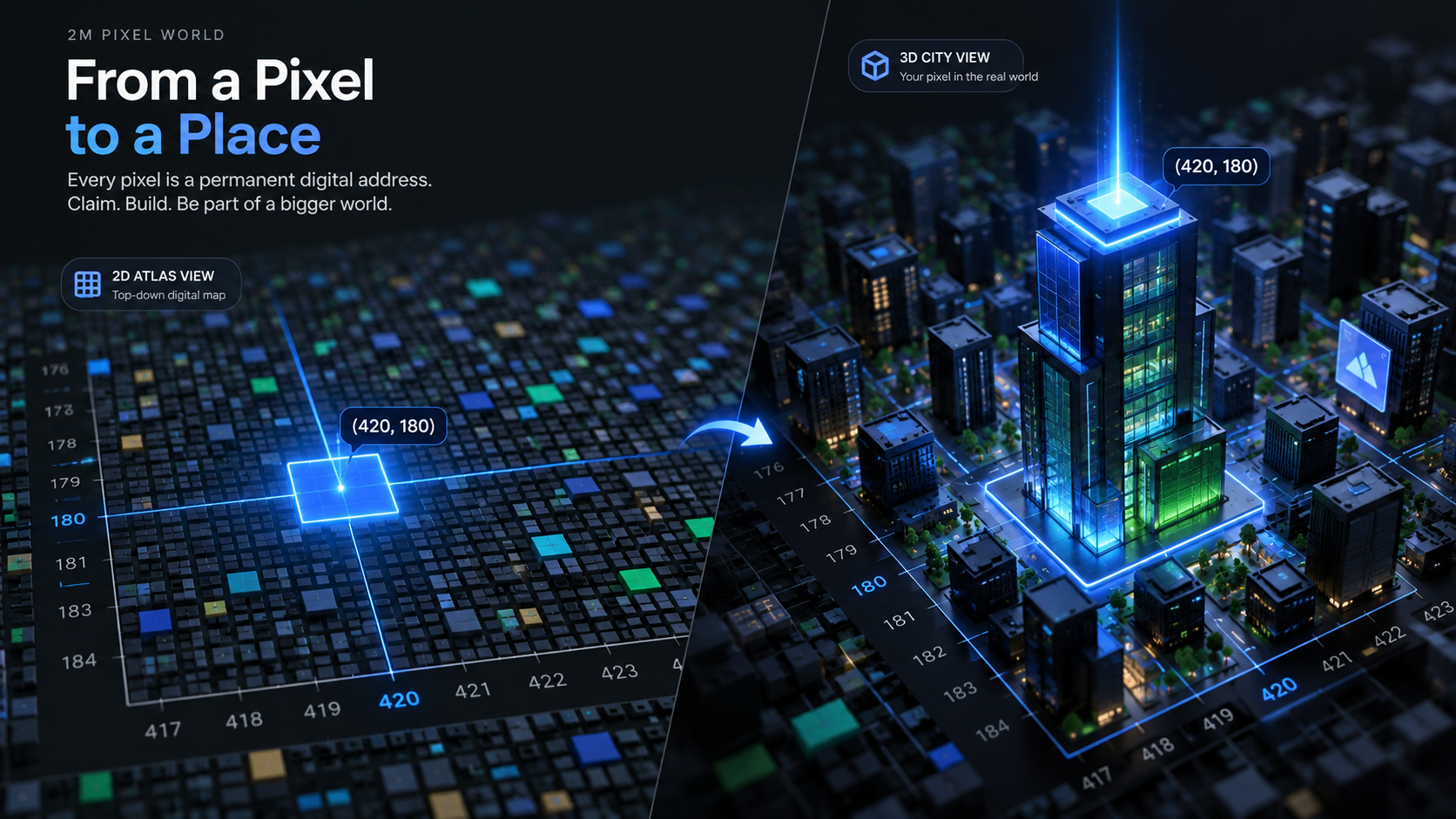 2D Coordinate Plot & 3D Skyscraper Monument